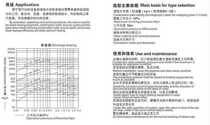 浮球式疏水閥廠家直銷